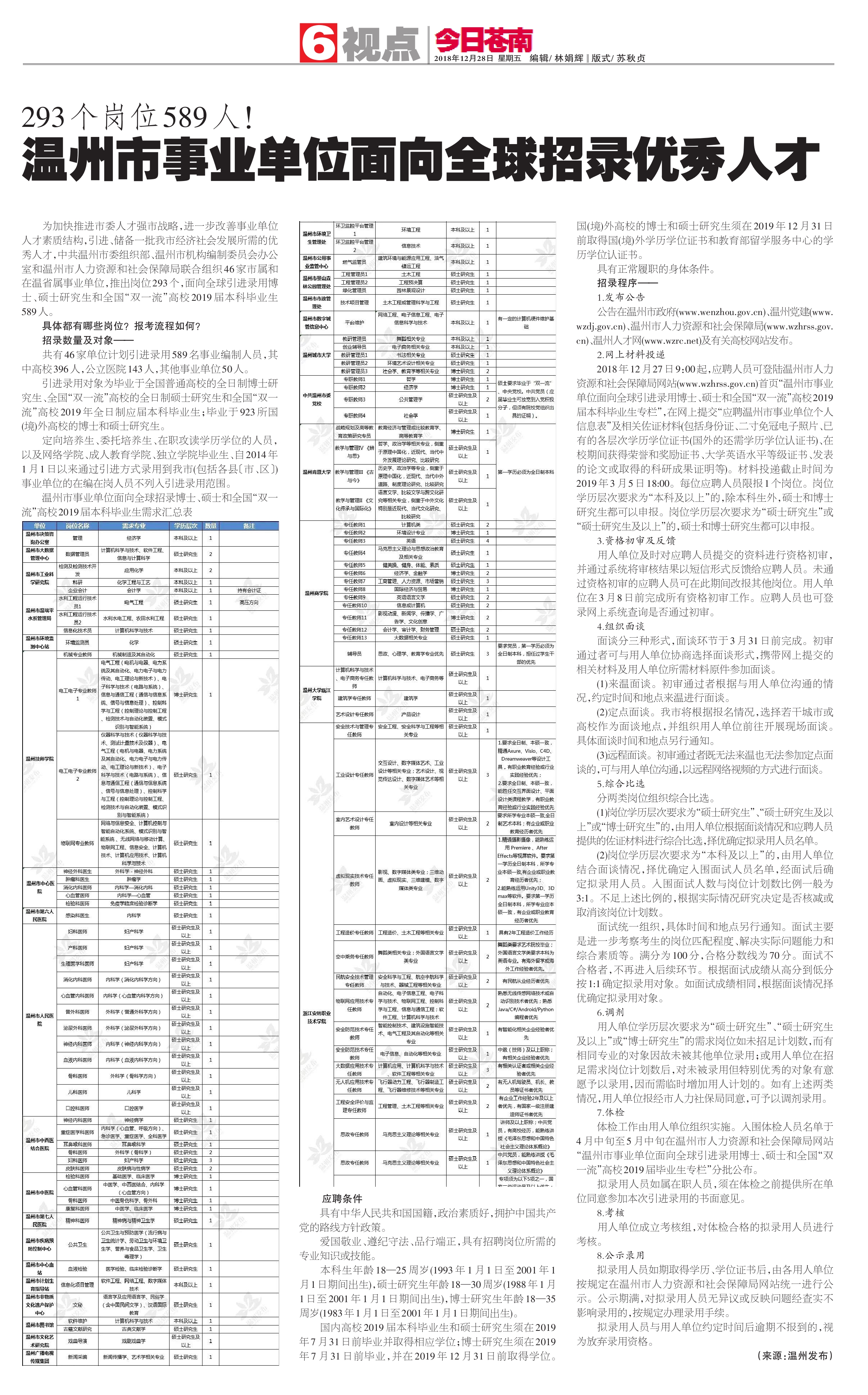 温州市首府住房改革委员会办公室招聘公告发布