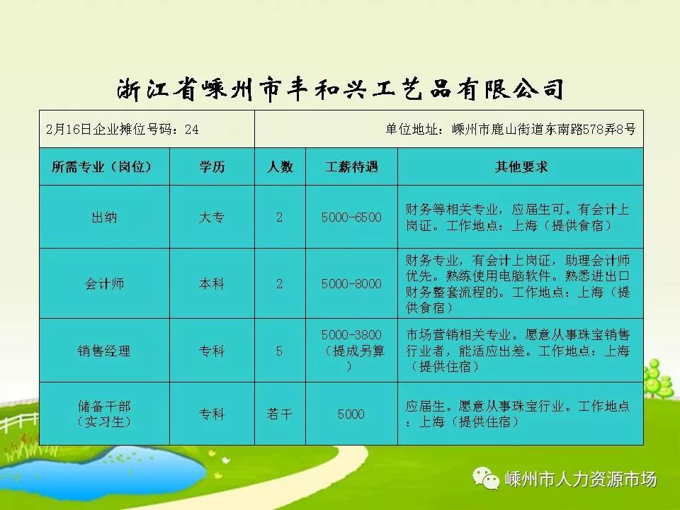 吴坑乡最新招聘信息全面解析