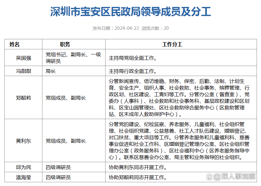 宝安区计划生育委员会领导团队引领发展新篇章