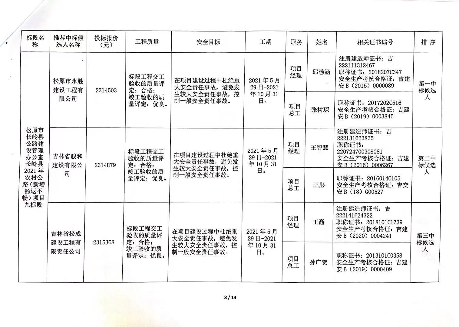 金安区级公路维护监理事业单位发展规划概览