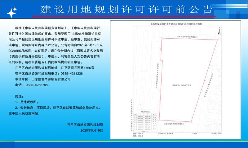 谢家集区自然资源和规划局最新发展规划概览