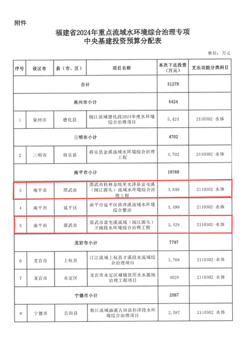 2025年1月19日 第5页